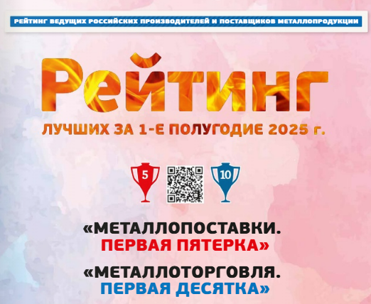 Позиции ЕВРАЗ Маркета в рейтинге лучших компаний отрасли